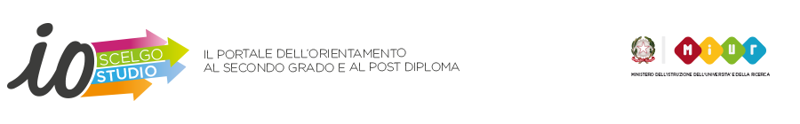 Verso il mio futuro - Header